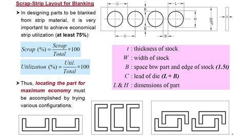 strip layout sheet metal parts|autoform strip layout.